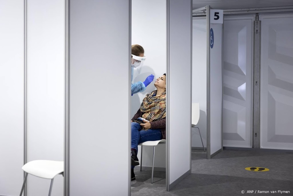 4219 nieuwe coronagevallen, gemiddelde verder omlaag