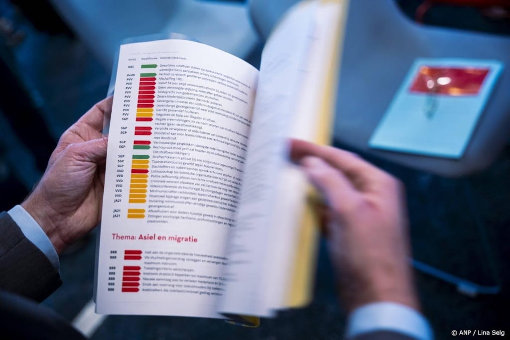 NOvA maakt telfouten in rapport over onrechtsstatelijke plannen