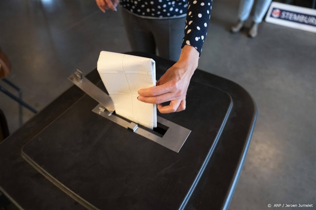 PVV, FVD en VVD grootste partijen bij scholierenverkiezingen