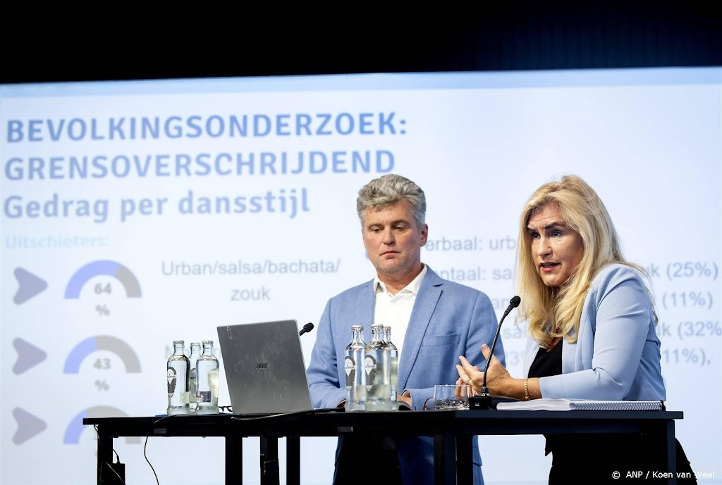 Onderzoekers: gedragscodes nodig om danswereld veiliger te maken