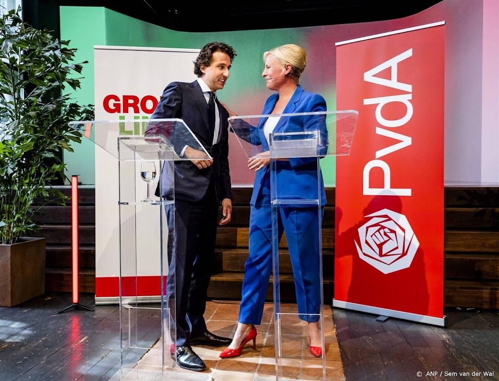 Politieke partijen uit de startblokken voor Kamerverkiezingen