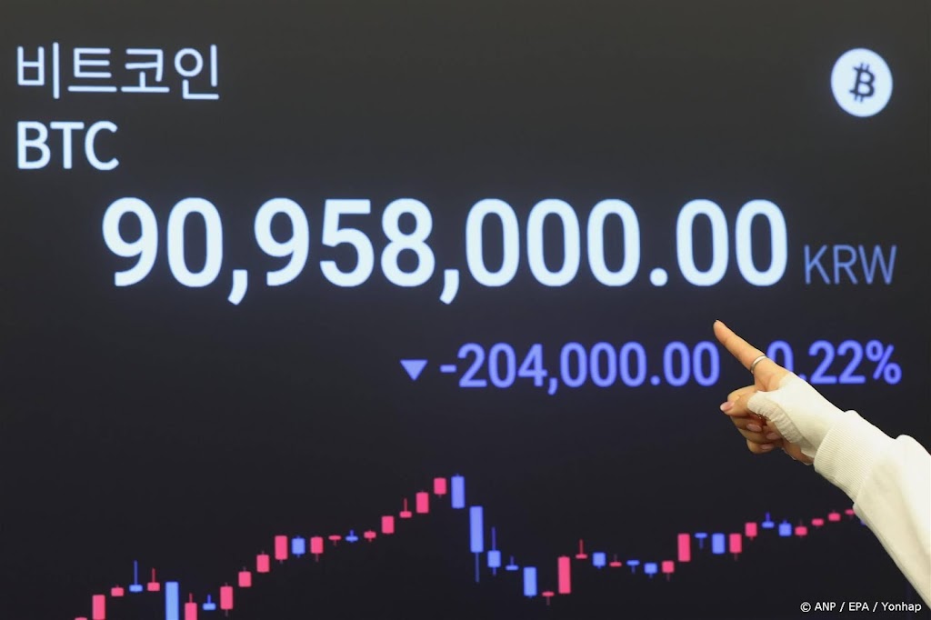 Bitcoin omhoog na terugtrekking Biden uit race om Witte Huis