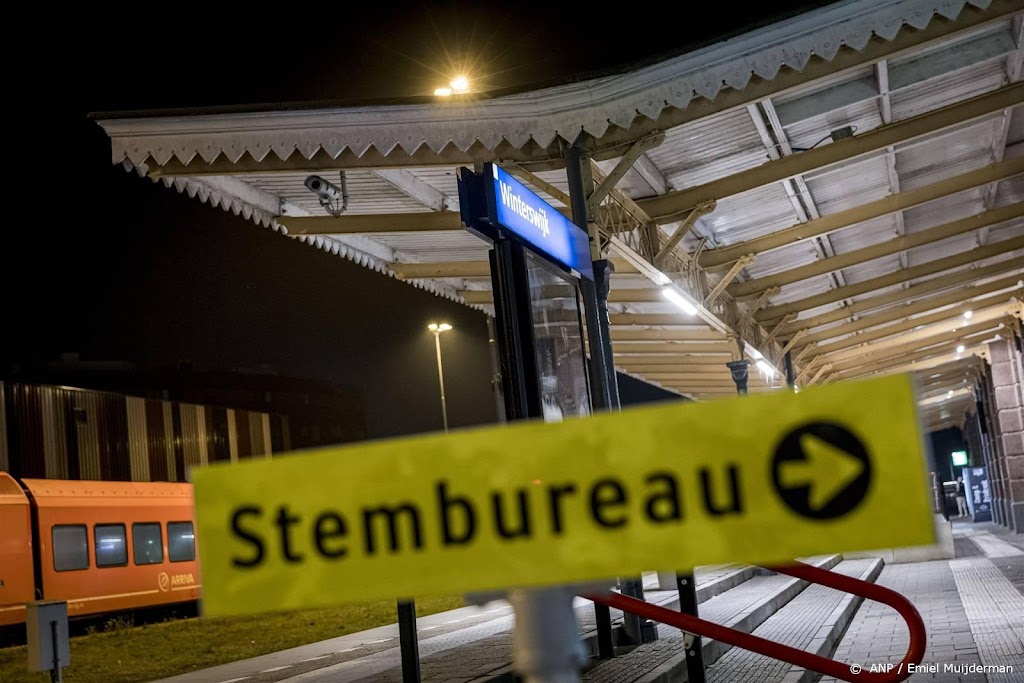 Koude en overwegend droge verkiezingsdag