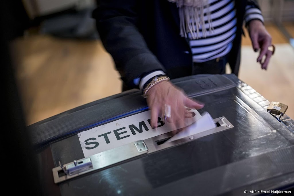 Stembureaus in het hele land open voor Tweede Kamerverkiezingen 