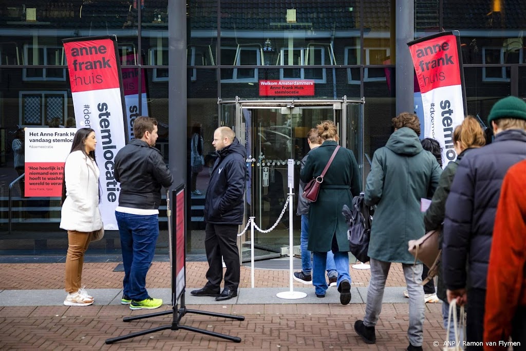 Bijna kwart van Amsterdammers heeft gestemd