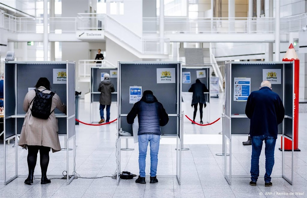 Ipsos: 28 procent van de kiezers had om 13.45 uur gestemd