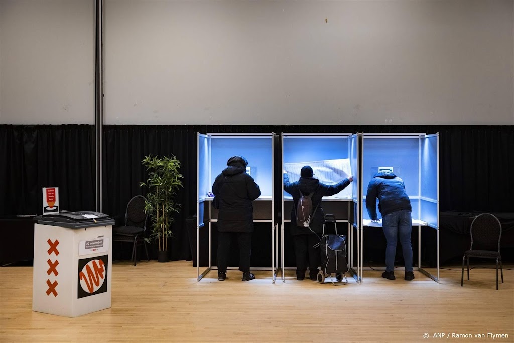 Ipsos: ruim uur voor sluiting stembureaus was opkomst 66 procent