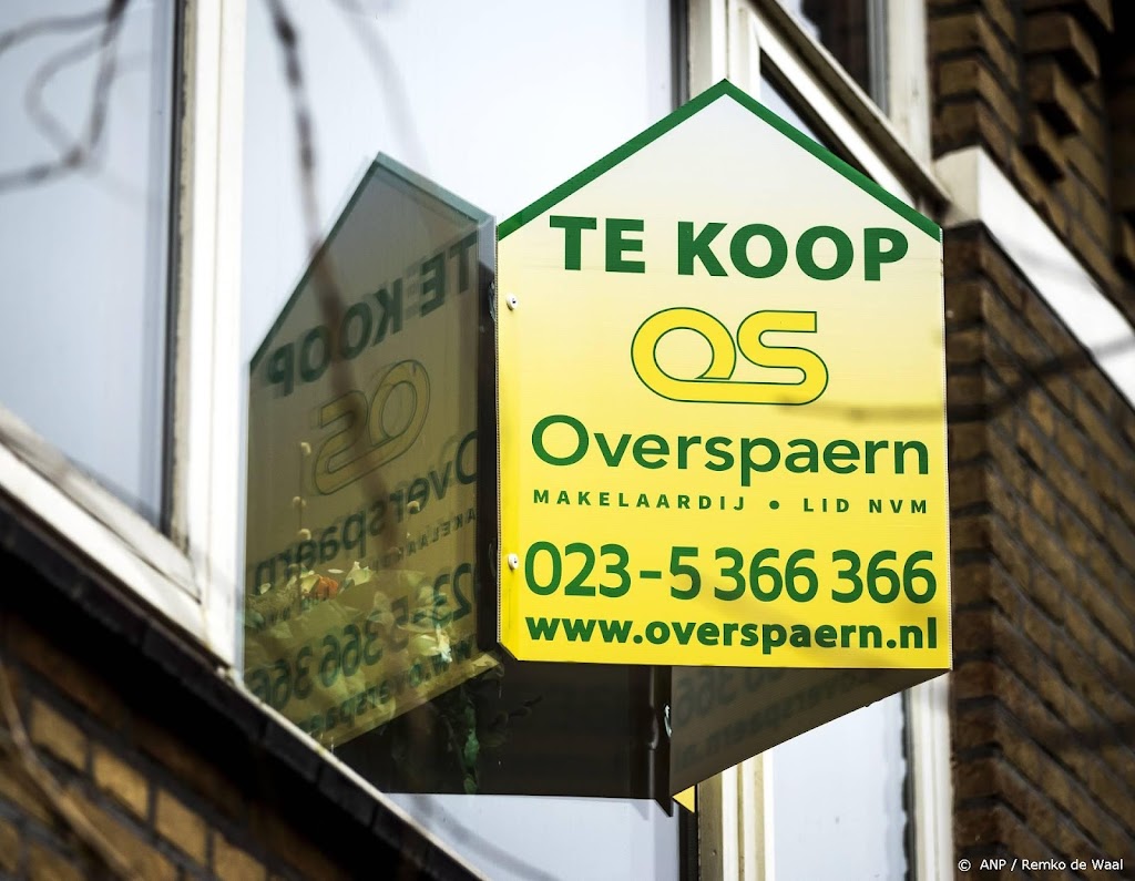 Koophuizen 1 procent goedkoper in november, vierde daling op rij