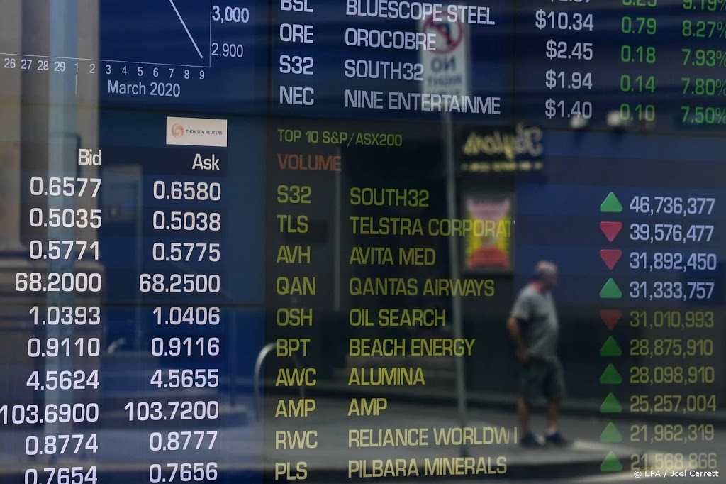 Aandeelhouders Flow Traders stemmen niet in met bonusbeleid 