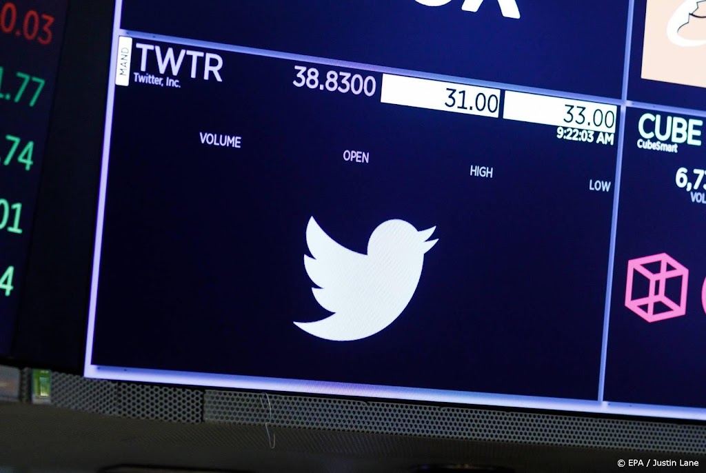 Twitter weert advertenties die klimaatverandering betwisten 