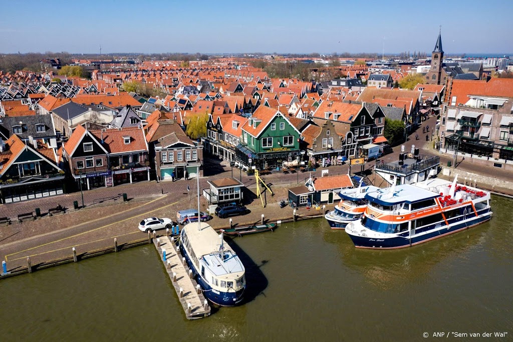 Volendams icoon Art Hotel Spaander failliet