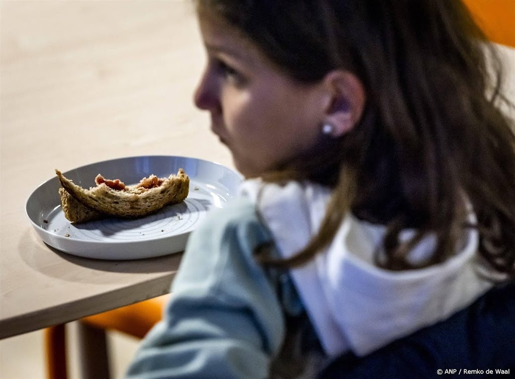 Jeugdeducatiefonds: geen gelijke kansen voor scholieren