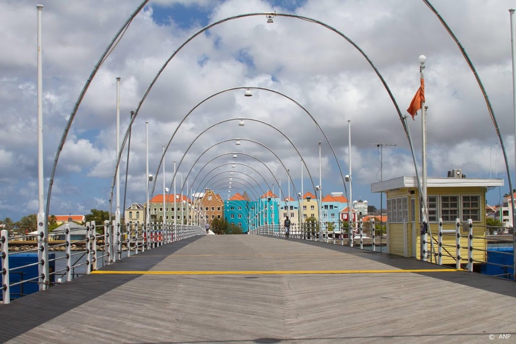 IMF verwacht krimp Curaçaose economie van 23 procent