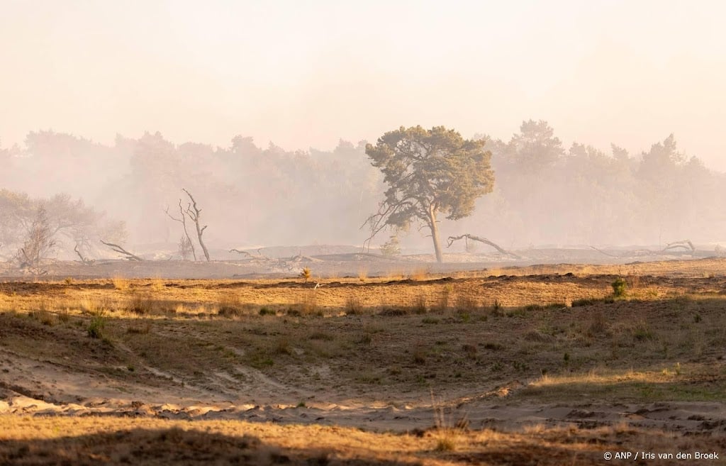 Droogte neemt toe door heet en zonnig weer