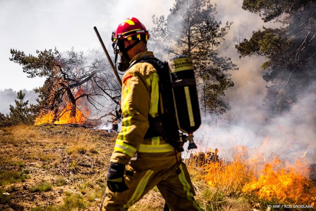 Verhoogd risico op natuurbrand in zeven veiligheidsregio's 