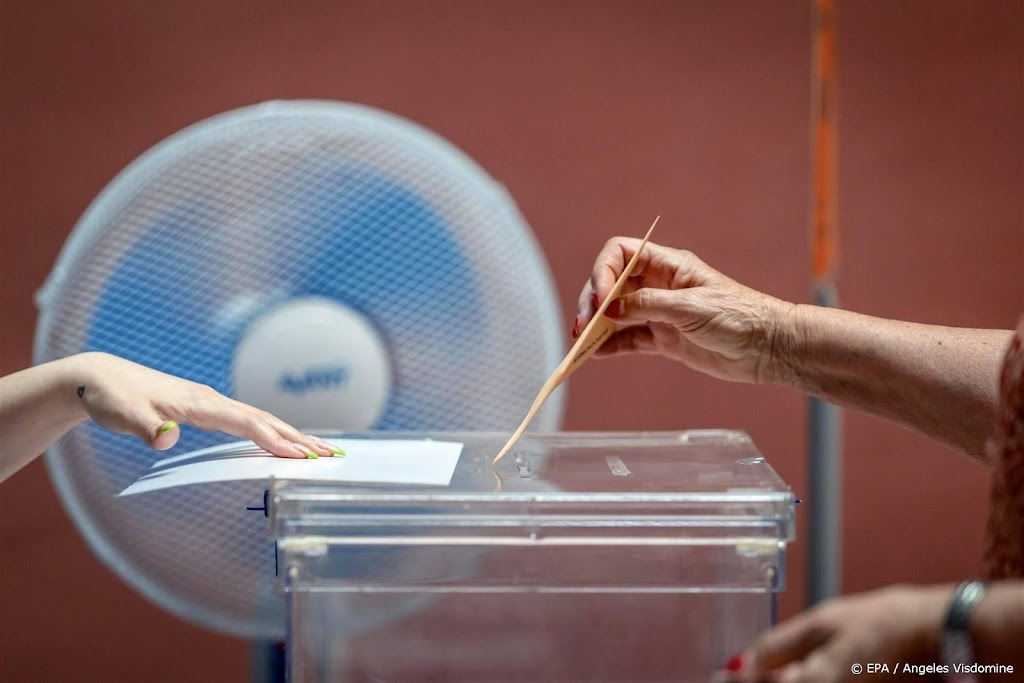 Exitpolls: rechtse partijen winnen Spaanse verkiezingen