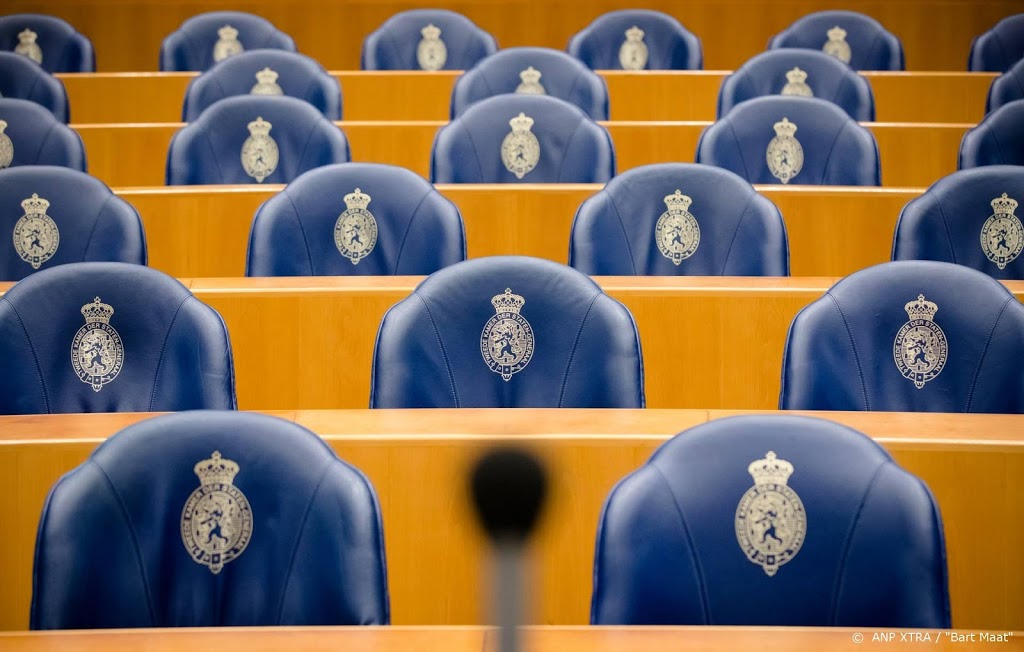 Peiling: coalitie daalt naar 65 zetels