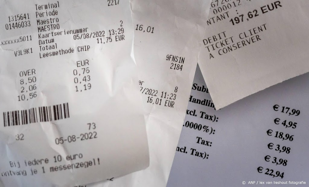 Atradius: inflatie over piek heen, gaat weer richting 2 procent