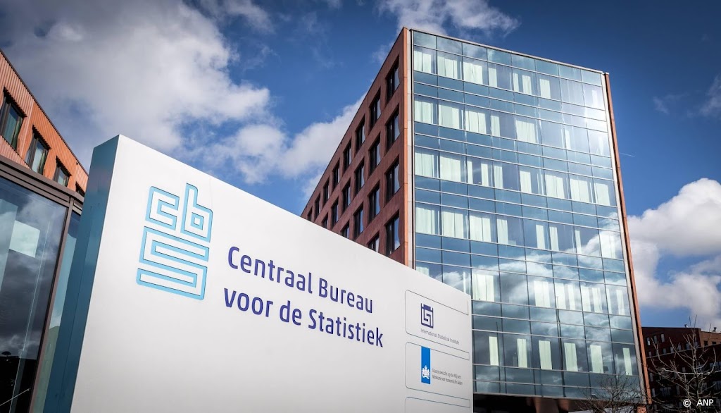 CBS: winst bedrijven hoger ondanks lagere coranasteun