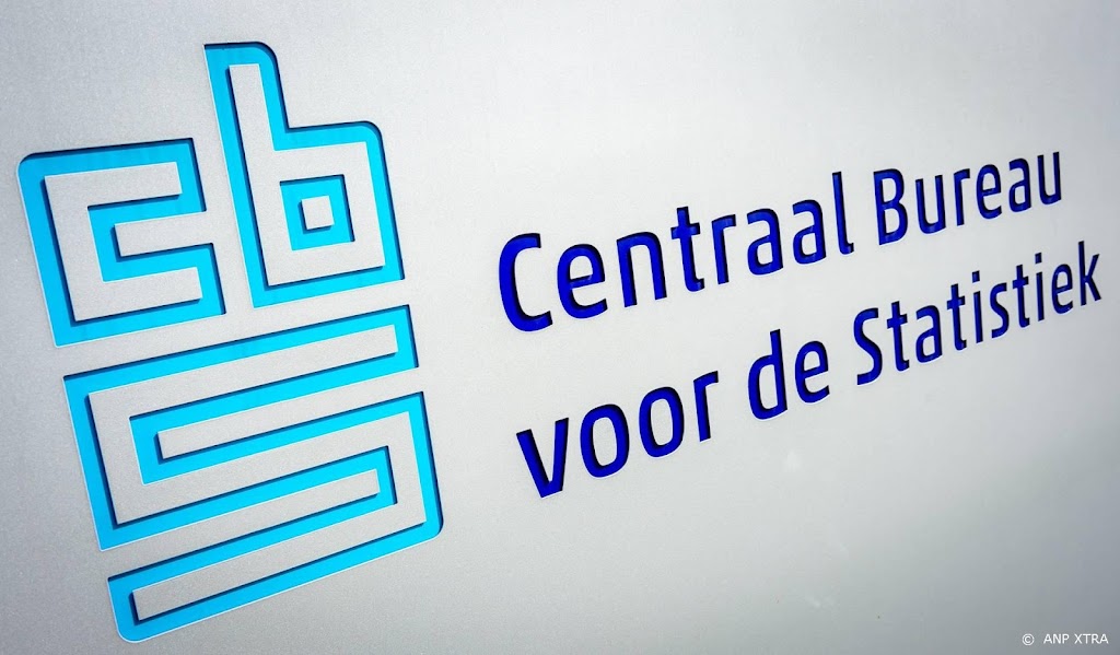 Meer winst voor bedrijven in tweede kwartaal