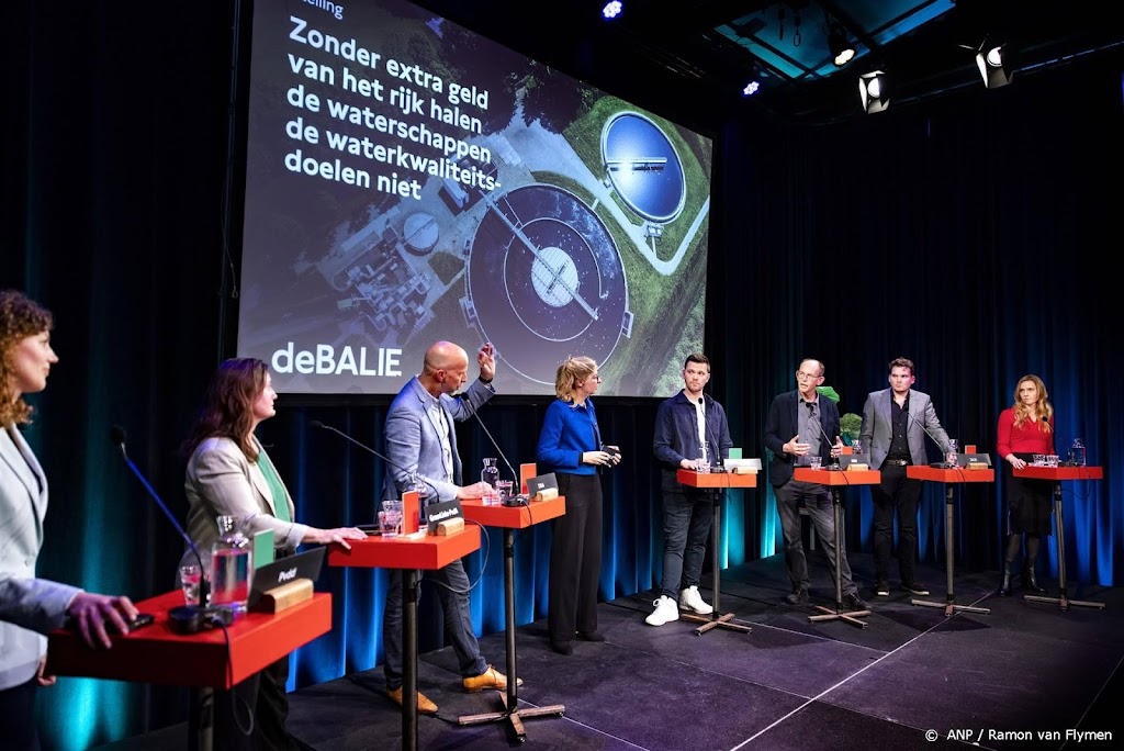 Politici in verhit debat over klimaatmaatregelen 