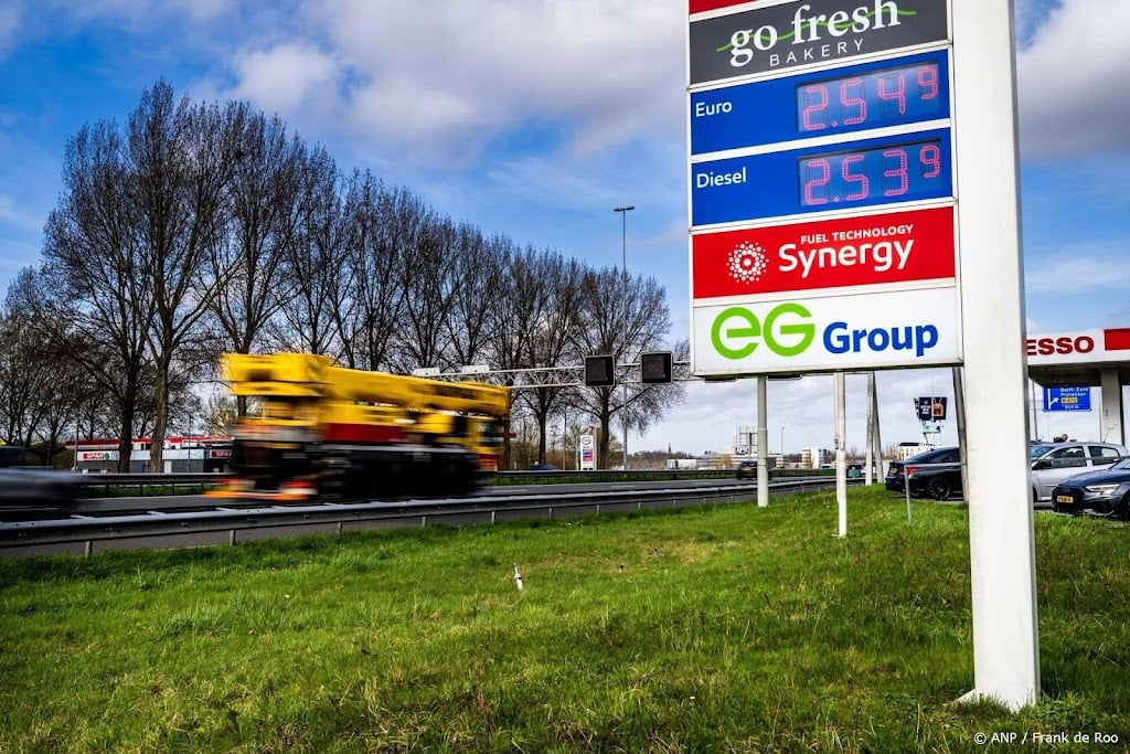 Beurzen hoger, ondanks duurdere olie en oorlog Midden-Oosten