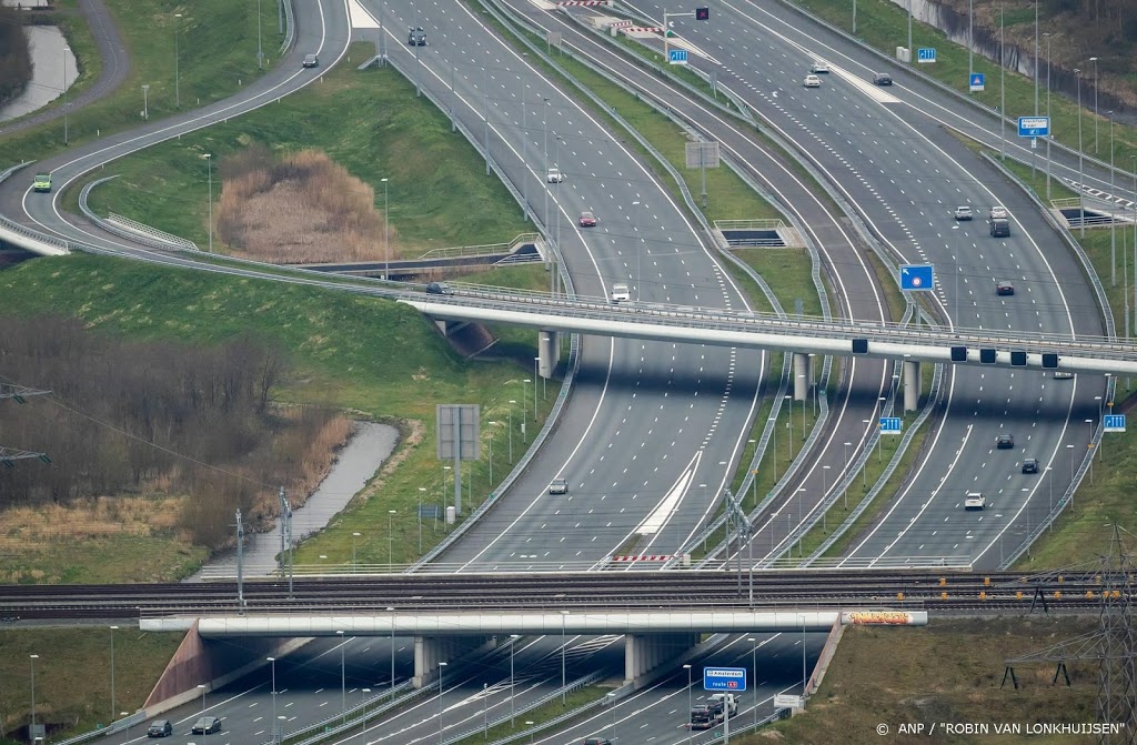 Coronacrisis leidt tot flinke daling CO2-uitstoot in 2020