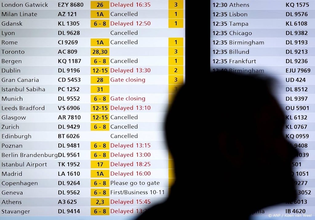 Duizenden vluchten minder op Schiphol door oorlog en winterweer