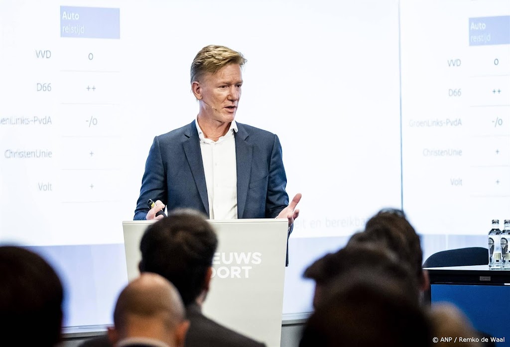 Planbureau: heel onwaarschijnlijk dat Nederland klimaatdoel haalt