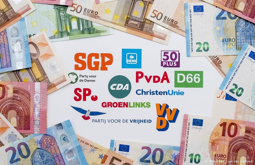 VVD-jongeren zijn tegen kabinetsdeelname als Wilders premier wordt