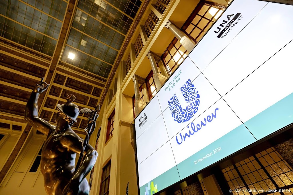 Aandacht voor Unilever en PostNL op Damrak