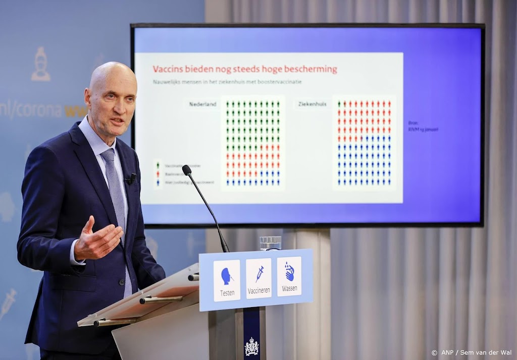 Kuipers: basisregels tegen corona 'belangrijker dan ooit tevoren'