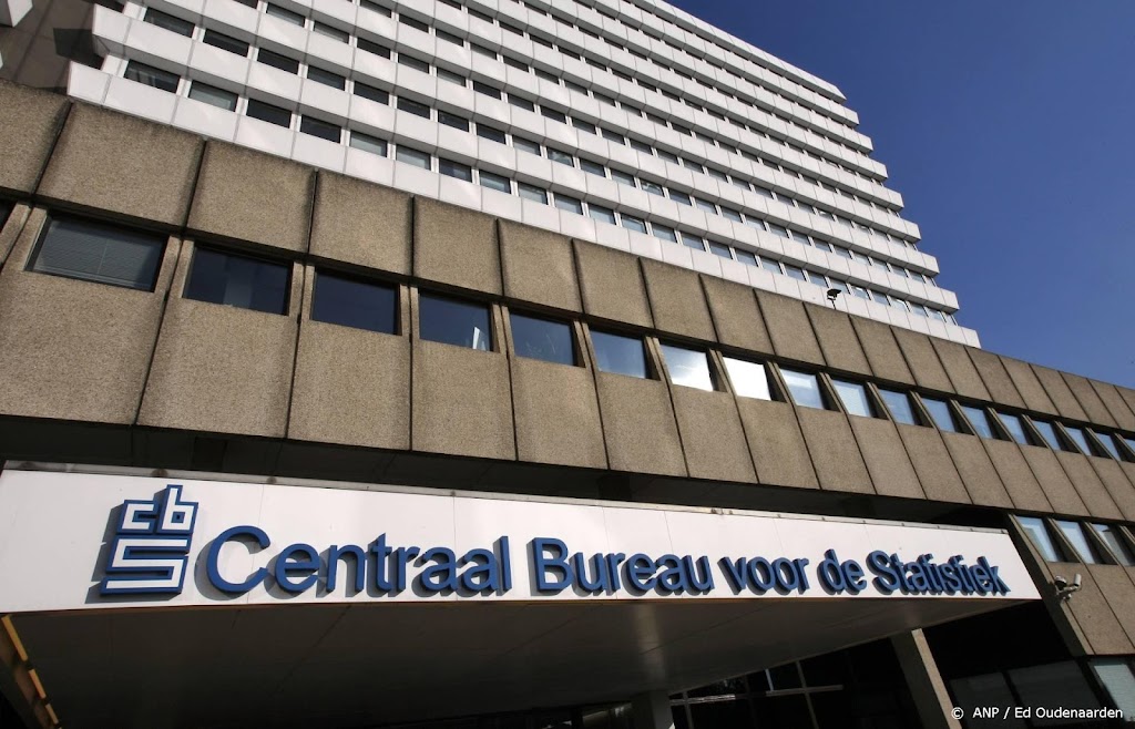CBS: aantal mensen dat bijstand ontving licht gedaald