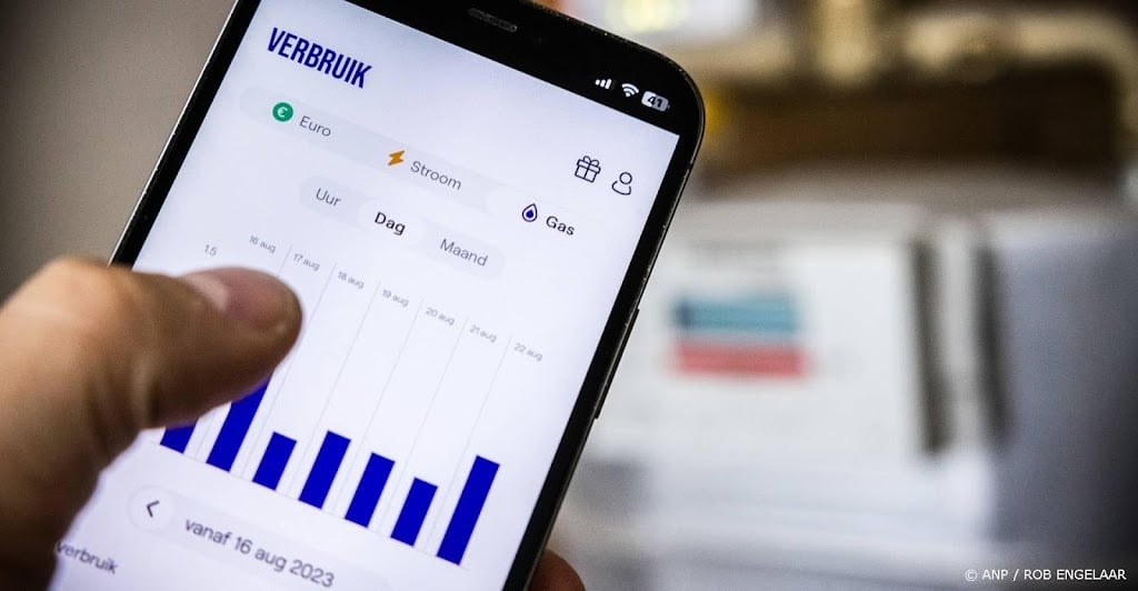 Huishoudens betalen in 2026 minder voor gas en elektra