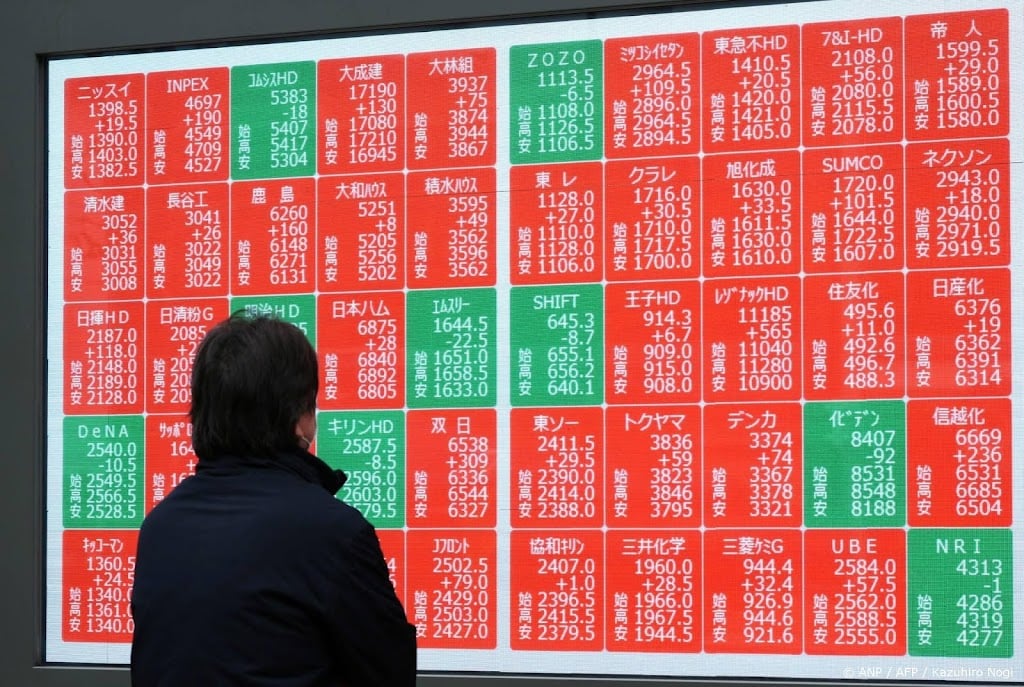 Beurzen Azië stijgen, olieprijs daalt door hoop op einde oorlog