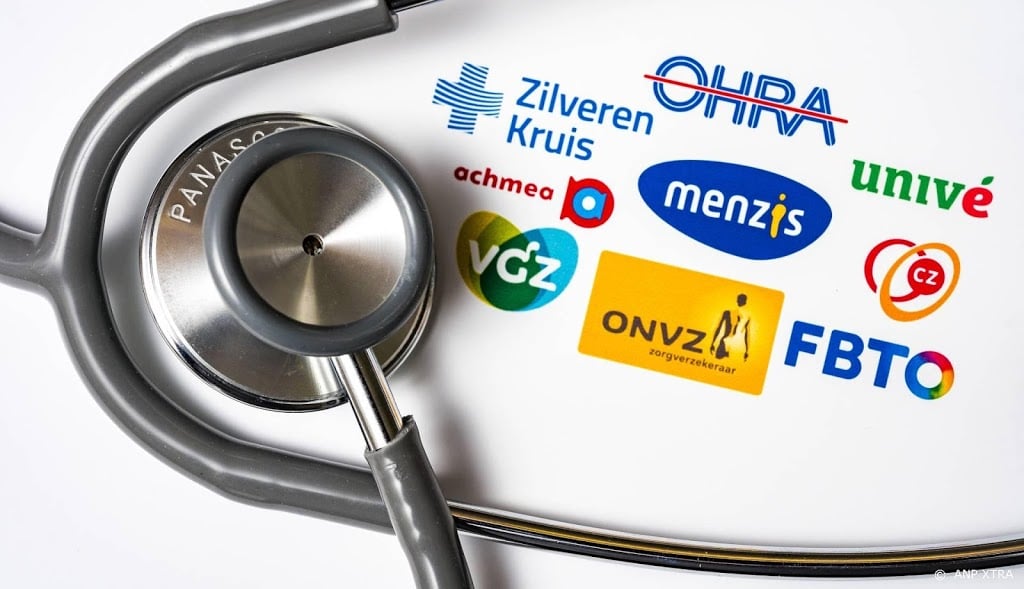 ACM: evenwichtigheid nodig bij vergelijkingssites zorgverzekering