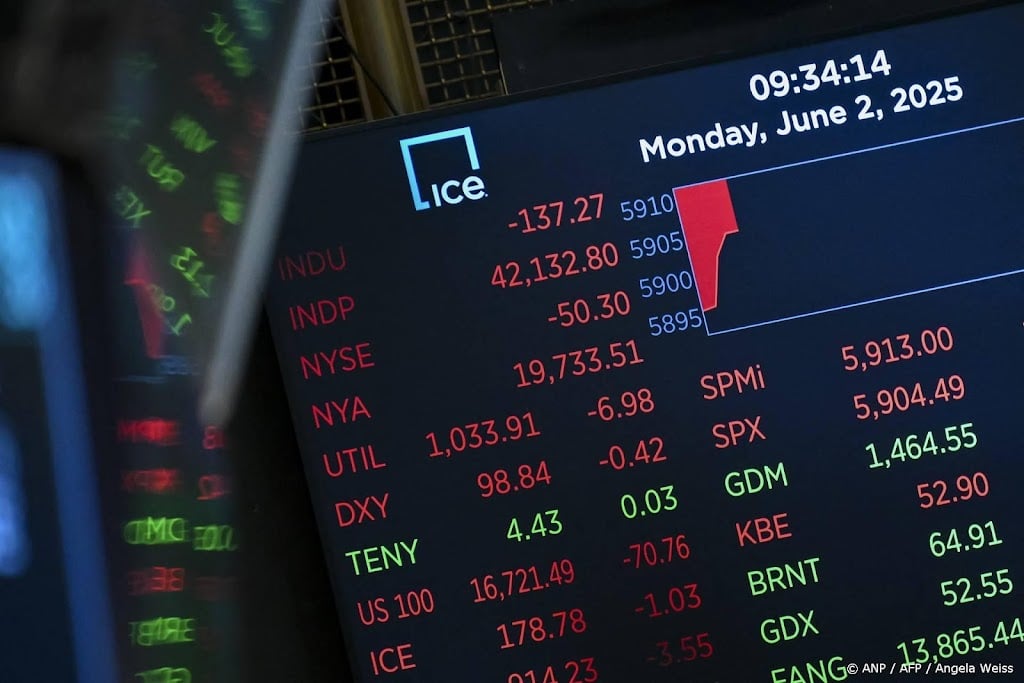 Banken winnaars op Wall Street na plan versoepeling kapitaalregel