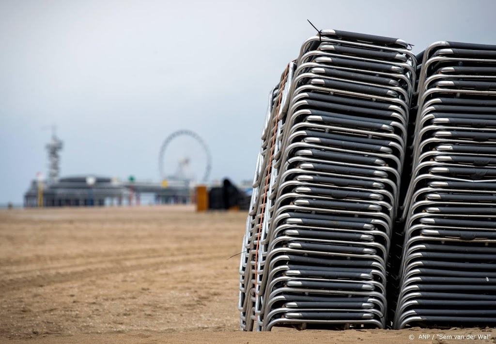 Officieel sprake van zomerstorm in Nederland