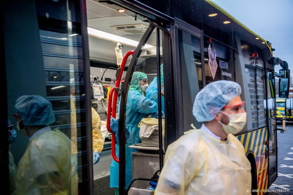 Kerncijfers nieuwe coronavirus: donderdag 26 maart