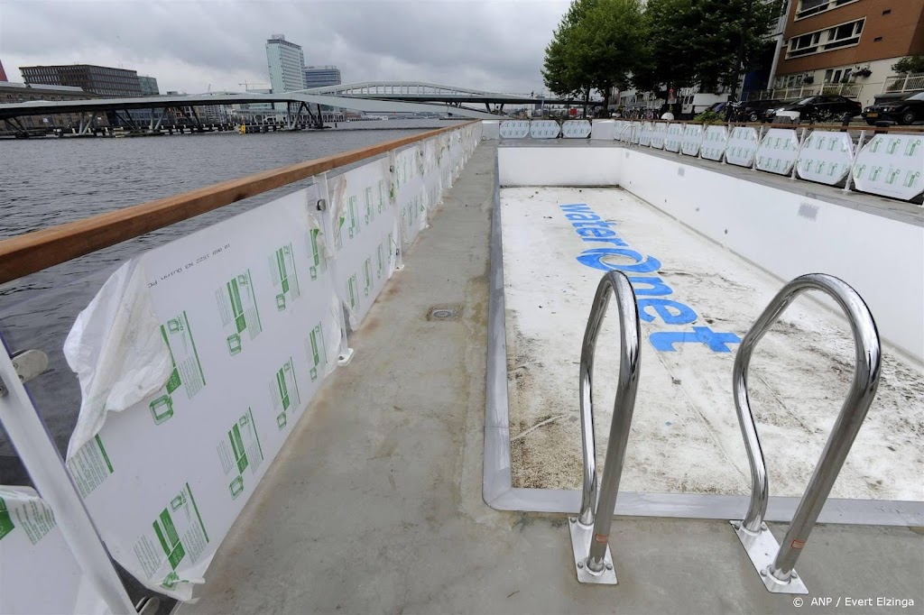 Extern onderzoek naar mogelijke belangenverstrengeling Waternet
