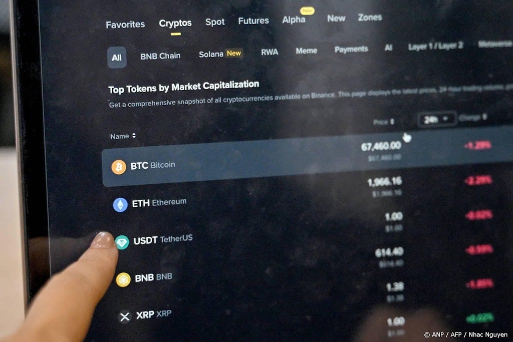 DNB: huishoudens hebben voor ruim 3 miljard aan cryptomunten