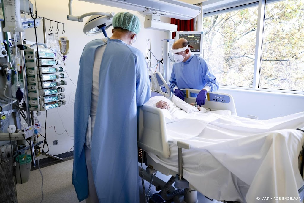 Bijna 2600 coronapatiënten in ziekenhuizen