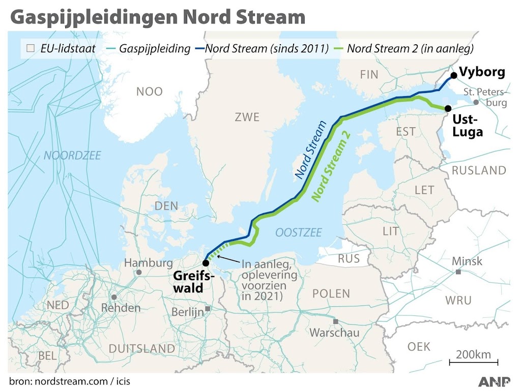 VS: Nord Stream 2 gaat niet door bij Russische inval Oekraïne