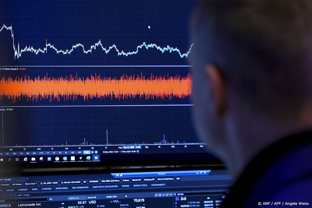 Wall Street daalt na uitstel Amerikaanse aanvallen op Iran