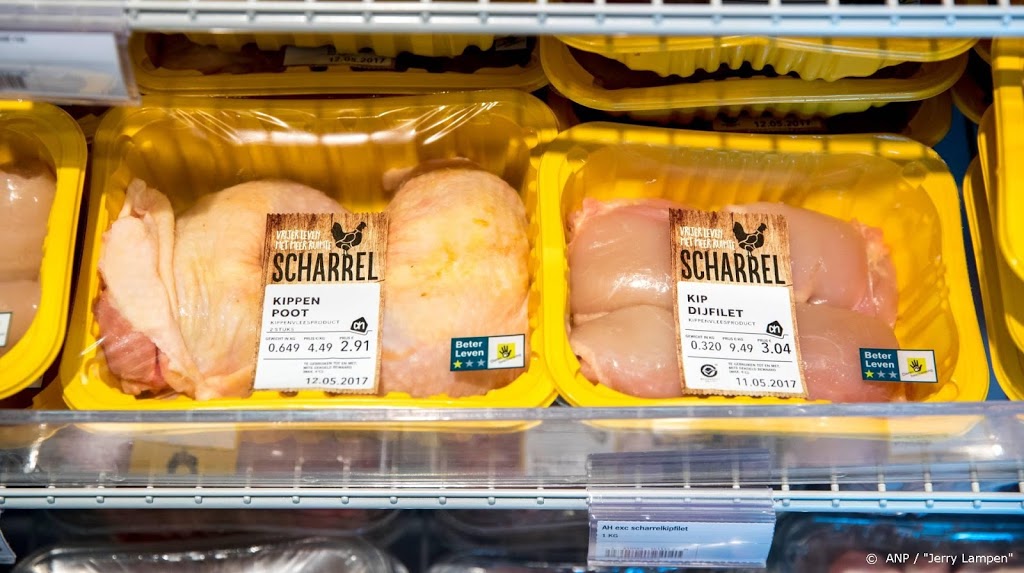 Wakker Dier: supermarkten promoten weer vaker kip zonder keurmerk