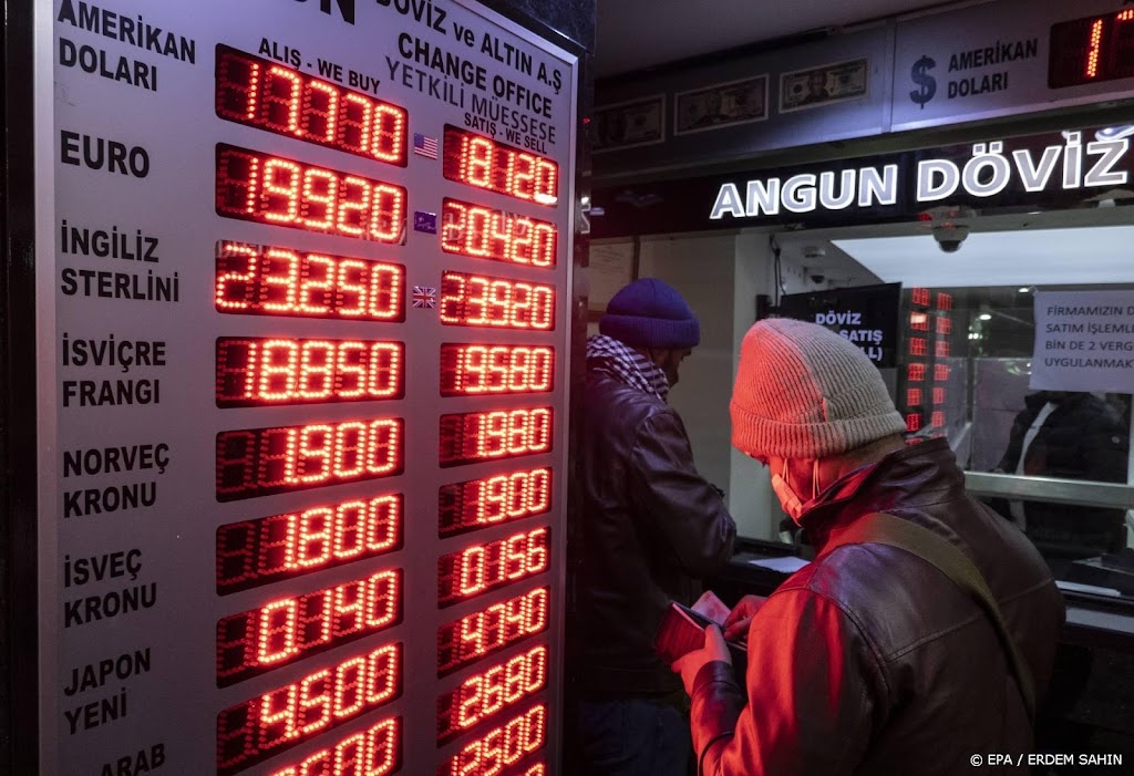 Turkse centrale bank verhoogt inflatieprognose tot 43 procent
