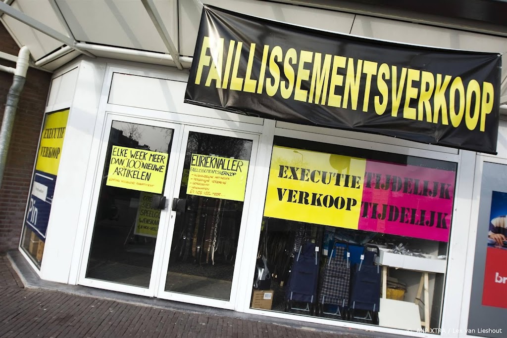 CBS: aantal faillissementen in Nederland onder EU-gemiddelde