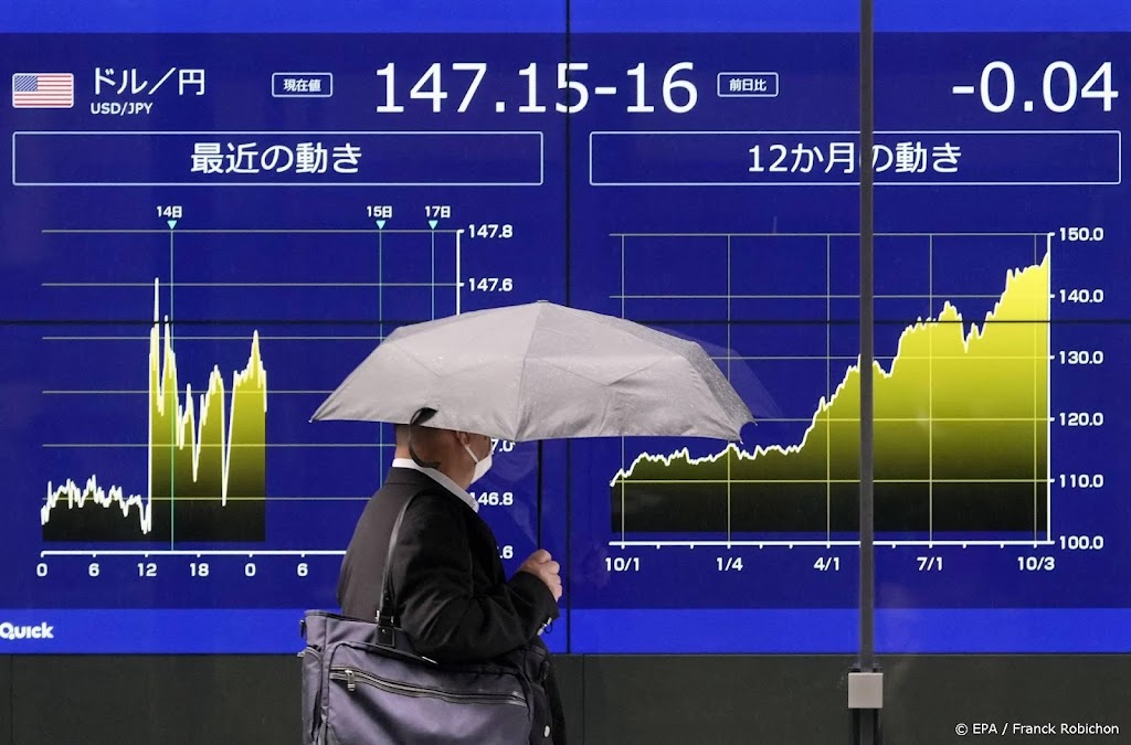 Nikkei lager na rentebesluit van Bank of Japan