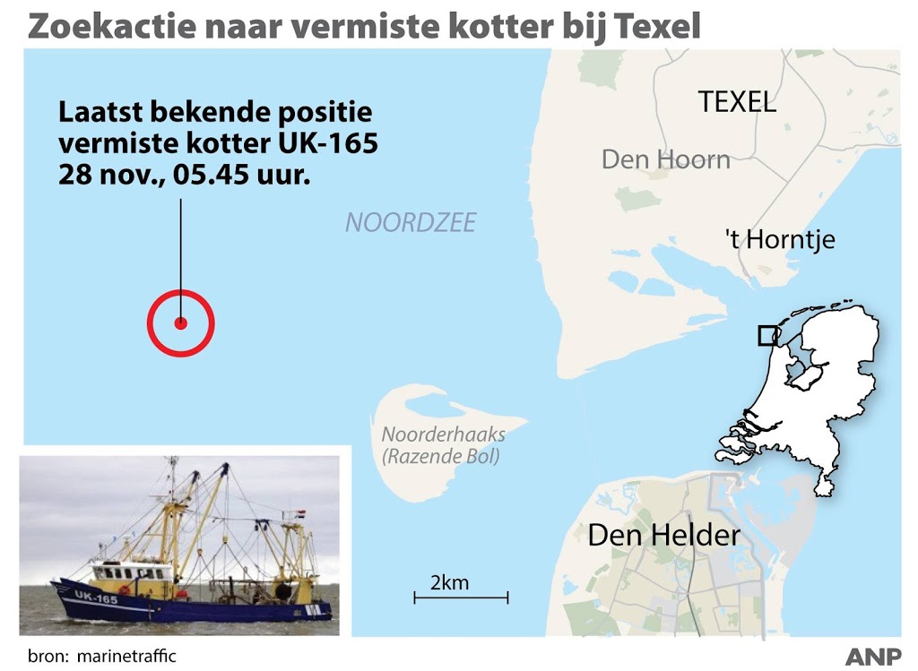 Vermiste vissersboot Urk had twee opvarenden