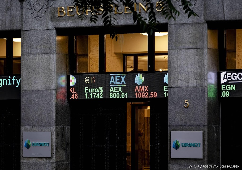 AEX-index schurkt weer aan tegen 800-puntengrens 